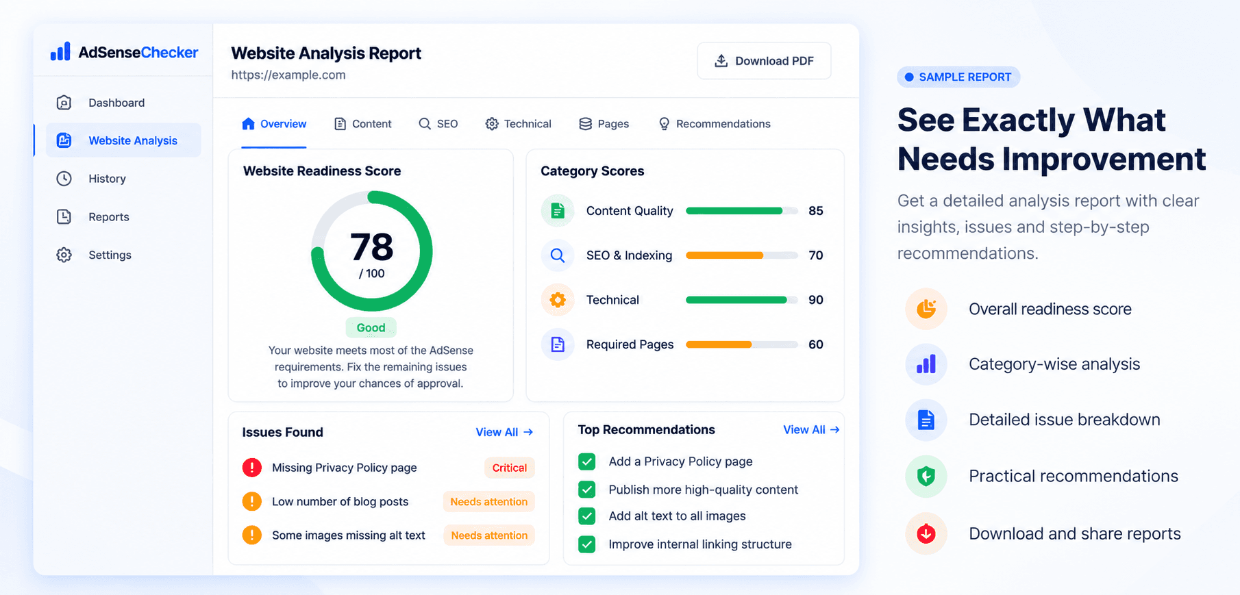 Example AdSenseChecker website analysis report showing readiness score, category scores, issues and recommendations